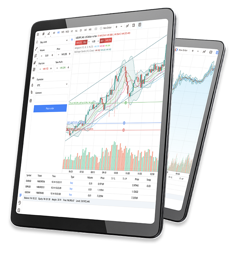 Challenges Dashboard Platform